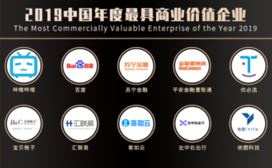 客如云荣获艾媒2019年度巅峰榜“最具商业价值企业”